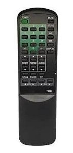 Controle Receptor Analogico Tecsat C/ Menu Rc-p3200