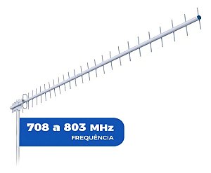 Antena Externa Para Celular Aquario Cf-820 800mhz 20dbi