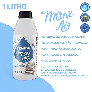 MIRAX AIR NEUTRALIZADOR DE ODOR 1LRENKO
