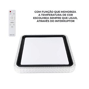 PLAFON LED KENLE QDR. 50CM 3K/4K/6.5K PRT