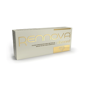 Rennova® Body Shape - ABS Medic Shop