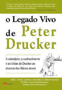 O Legado Vivo De Peter Drucker