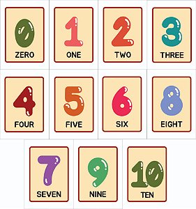 Placas Números - Numbers 0 at 10