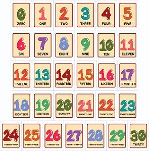 Placa Números - Numbers 0 at 30