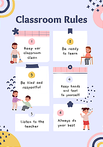 Placa Regras da Sala - Classroom Rules