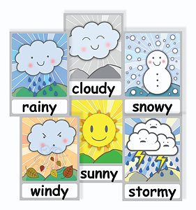 Placas como está o tempo hoje? - How's the weather today?