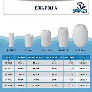 Boia ROLHA, Cortiça, Flutuador para Rede de Pesca