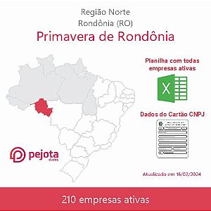 Primavera de Rondônia/RO