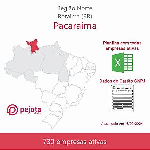 Pacaraima/RR