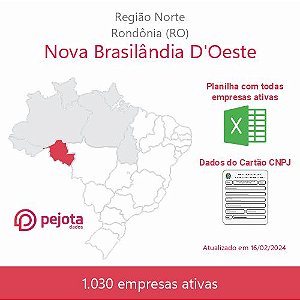 Nova Brasilândia D'Oeste/RO
