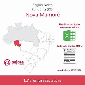 Nova Mamoré/RO