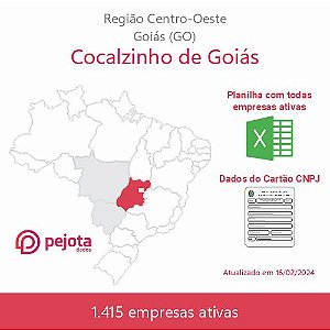 Cocalzinho de Goiás/GO