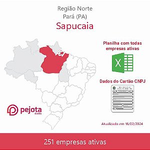 Sapucaia/PA