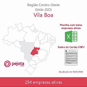 Vila Boa/GO
