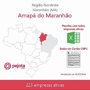 Amapá do Maranhão/MA