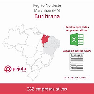 Buritirana/MA