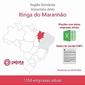 Itinga do Maranhão/MA
