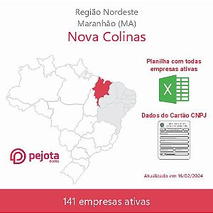 Nova Colinas/MA