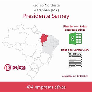 Presidente Sarney/MA