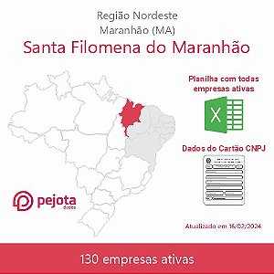 Santa Filomena do Maranhão/MA