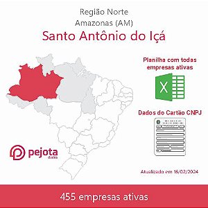 Santo Antônio do Içá/AM