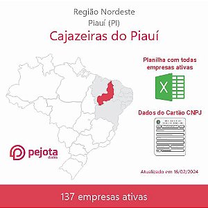 Cajazeiras do Piauí/PI