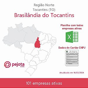 Brasilândia do Tocantins/TO