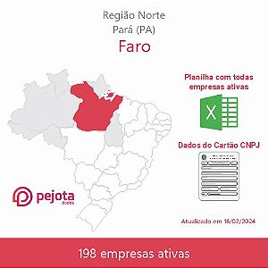 Faro/PA