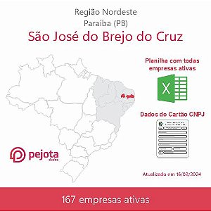 São José do Brejo do Cruz/PB