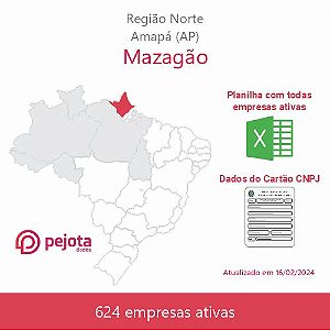 Mazagão/AP
