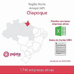 Oiapoque/AP