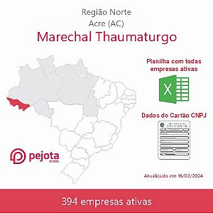 Marechal Thaumaturgo/AC