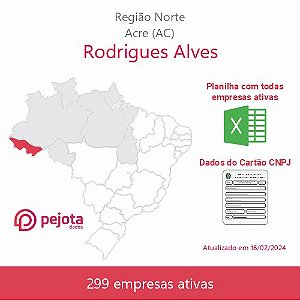 Rodrigues Alves/AC
