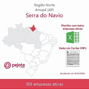 Serra do Navio/AP