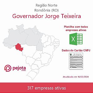 Governador Jorge Teixeira/RO