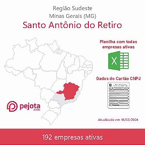Santo Antônio do Retiro/MG