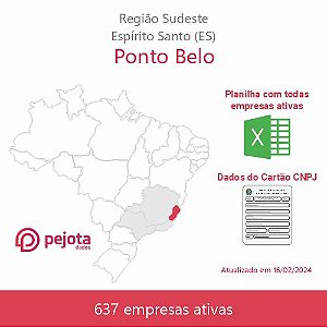 Ponto Belo/ES
