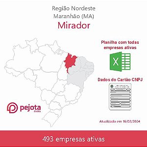 Mirador/MA
