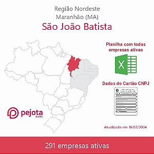 São João Batista/MA