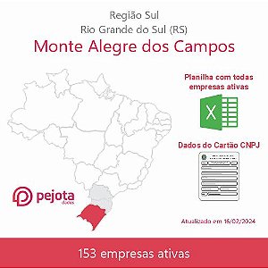 Monte Alegre dos Campos/RS