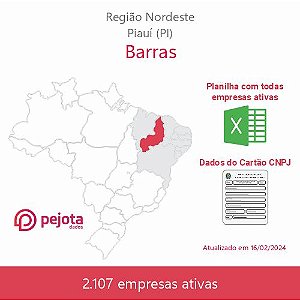 Barras/PI