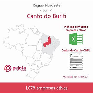 Canto do Buriti/PI