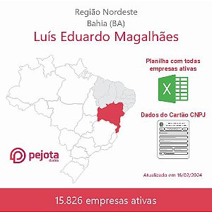 Luís Eduardo Magalhães/BA