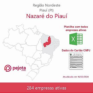 Nazaré do Piauí/PI