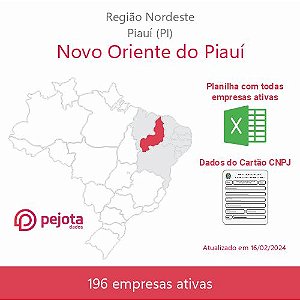 Novo Oriente do Piauí/PI