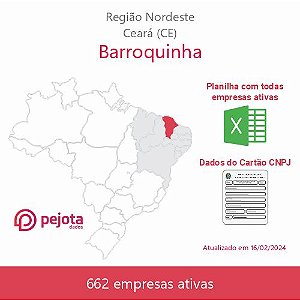 Barroquinha/CE