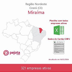 Miraíma/CE