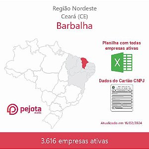 Barbalha/CE