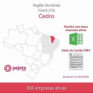 Cedro/CE