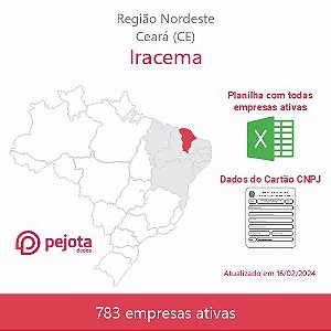 Iracema/CE